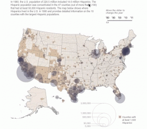 hispanic_population_growth-0