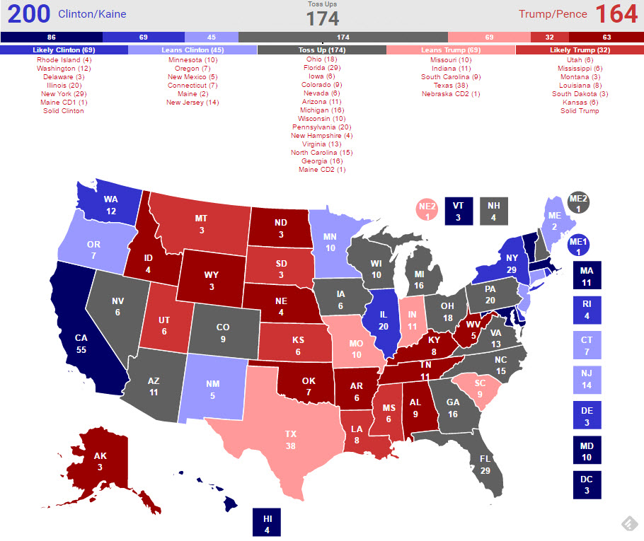 rcp_ev_9-18-2016