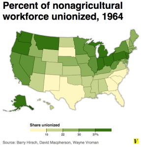 union_density_1964-0