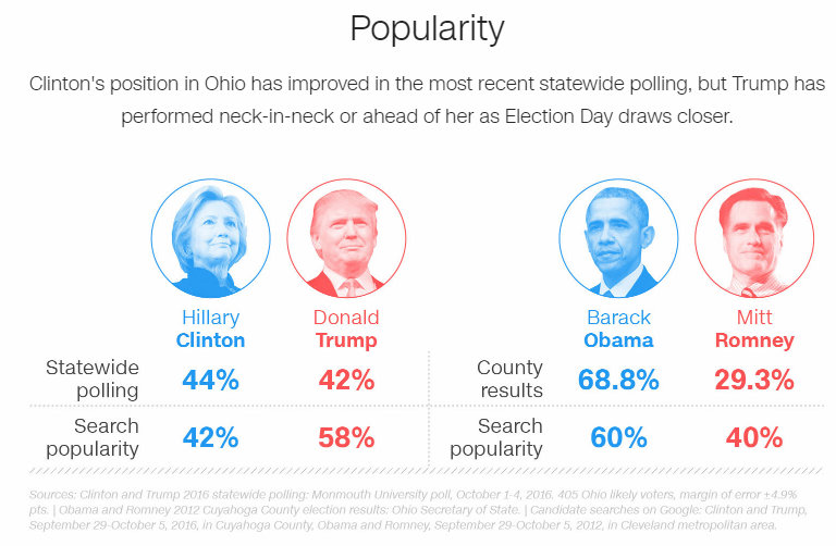 cnn-cayuga-county