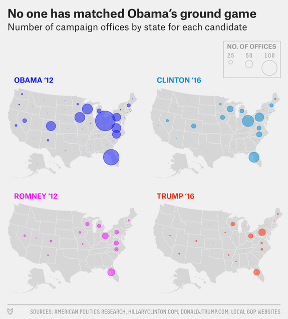 darr-campaign-offices-1