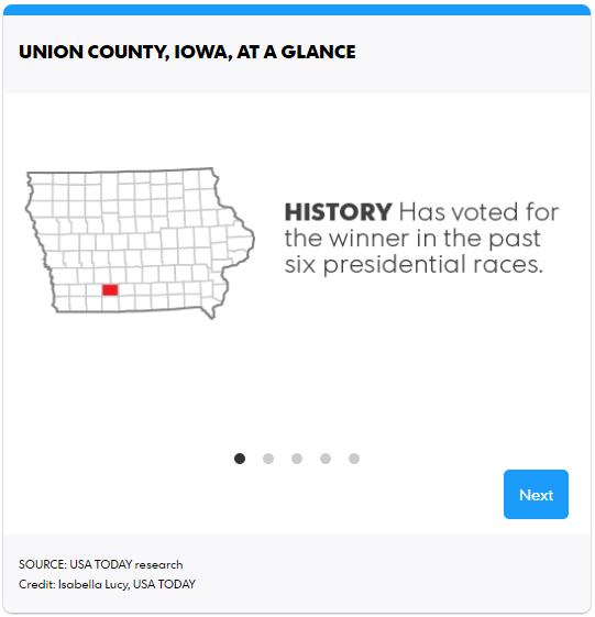 usa-today-union-iowa-1