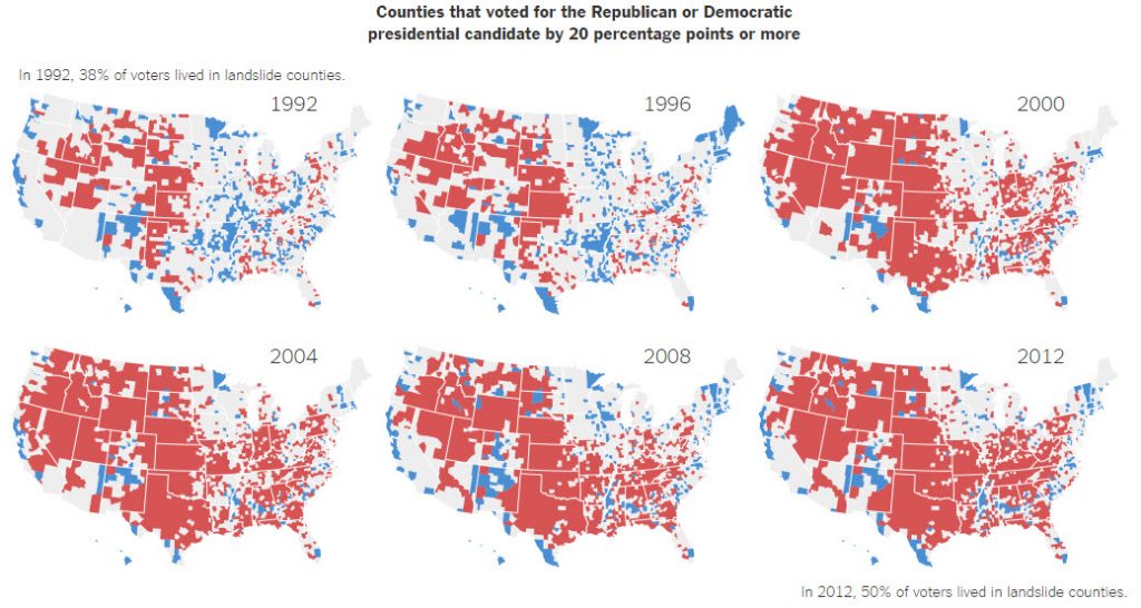 nyt-divide