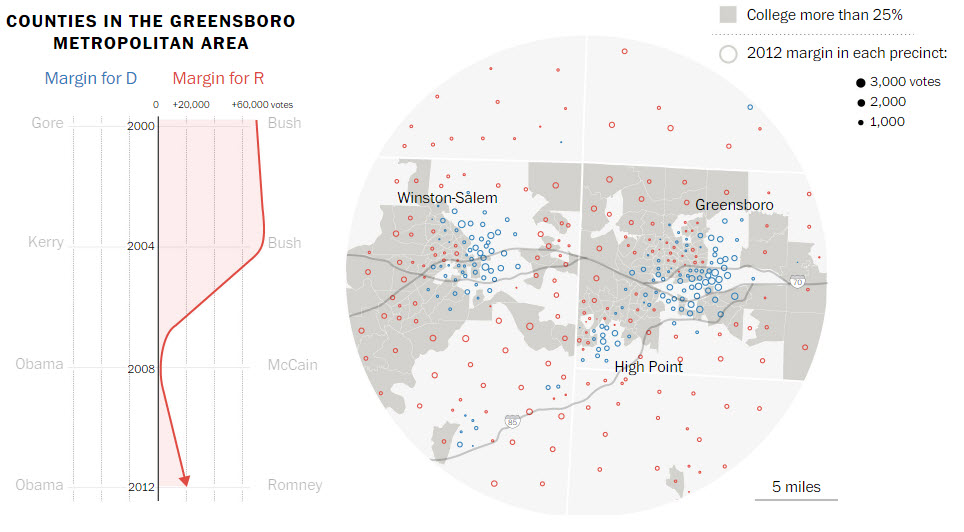 washpost-greensboro